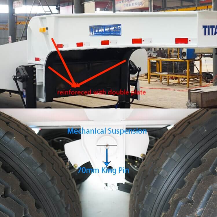 3 Axle 60ton Lowbed Trailer Types for Sale in Senegal 
