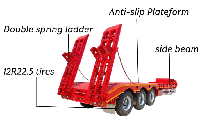 GTS 3 Axle Low Loader Trailer for Sale in Ghana