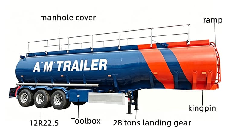 Petroleum Tanker Trailer for Sale in Tanzania-A.M Trailer